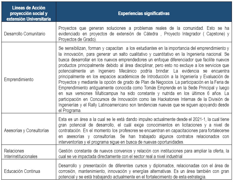 Proyeccion-Social-Ing-Mecanica